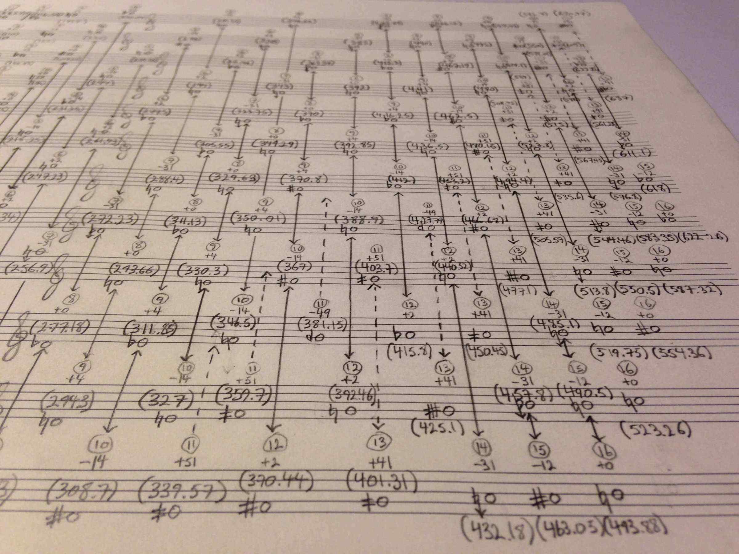 2014-double-concerto-horn-partials-close-manuscript