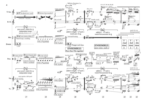 reflexive_iterations_score_p6-manuscript